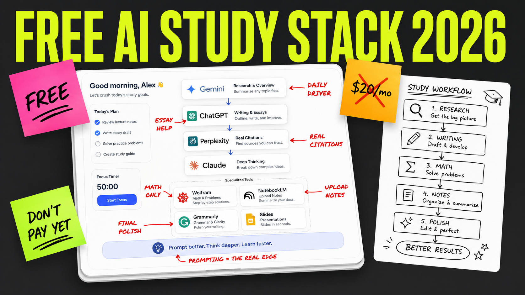 7 Popular AI Tools for
students in 2026
