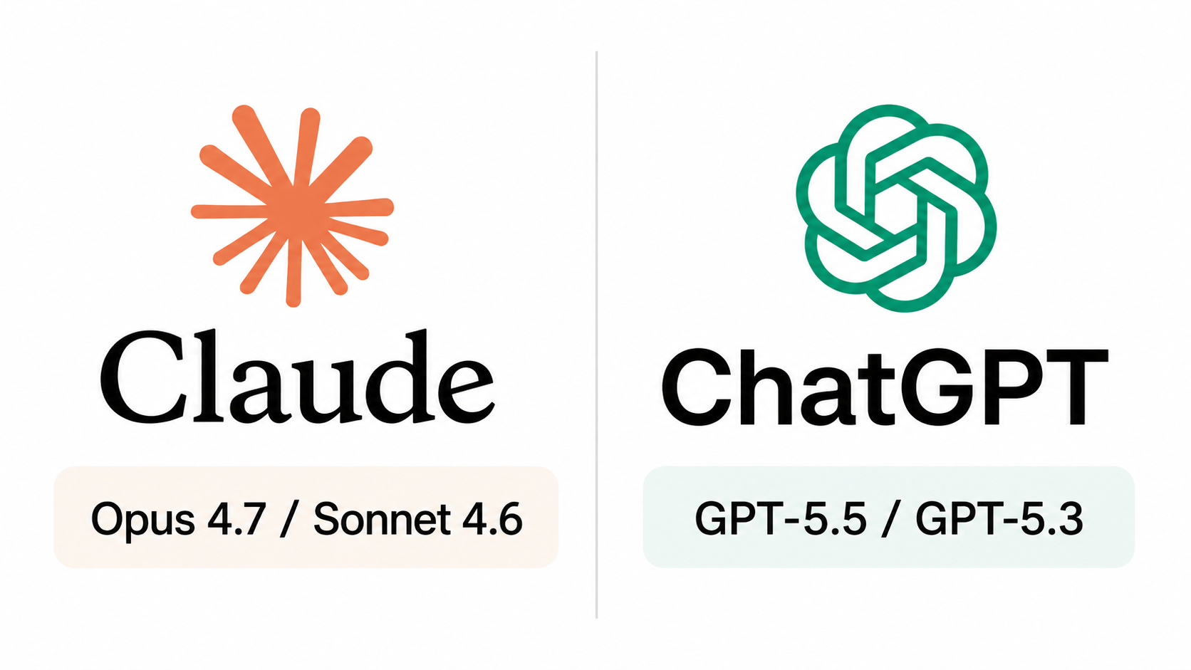 Claude and ChatGPT logos side by side with model versions Opus 4.7 Sonnet 4.6 and GPT-5.5 GPT-5.3.